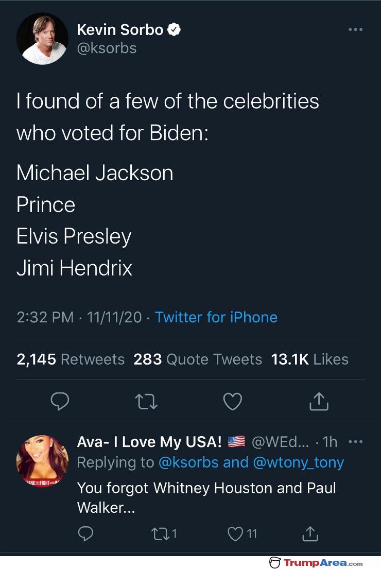 Found Some