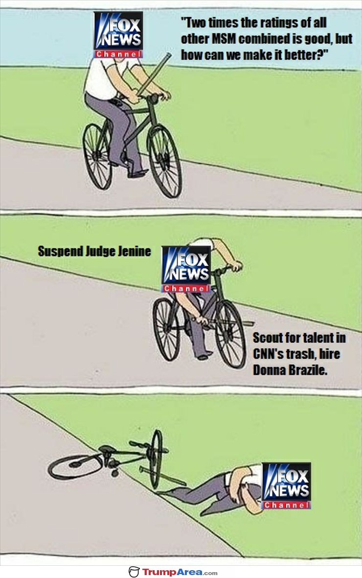 Fox News