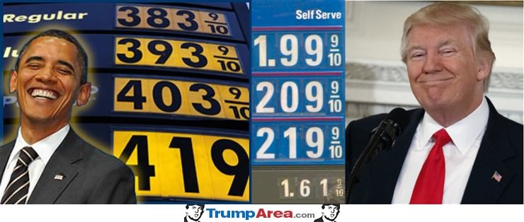 Gas Prices