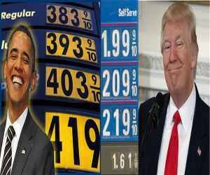 Gas Prices