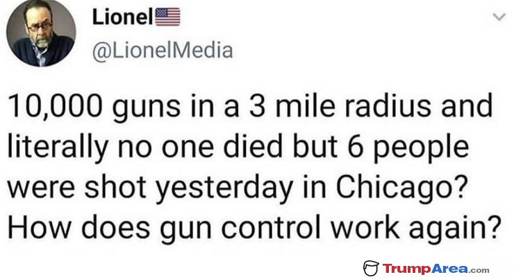 Gun Control