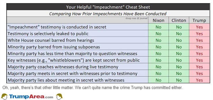 Helpful Cheatsheet