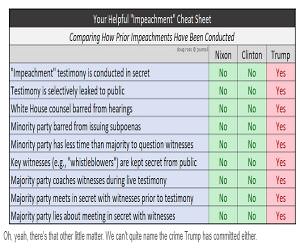 Helpful Cheatsheet