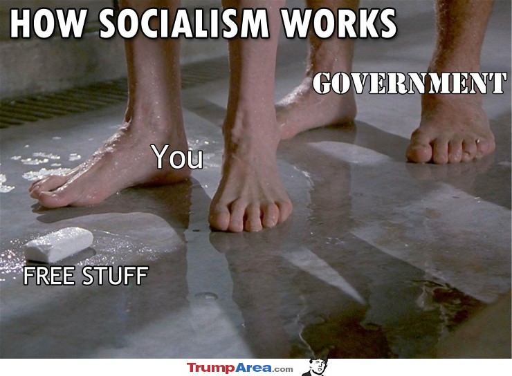 How Socialism Works