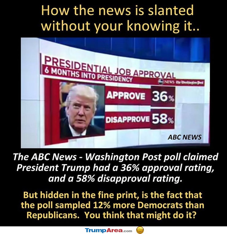How The Media Is Slanted