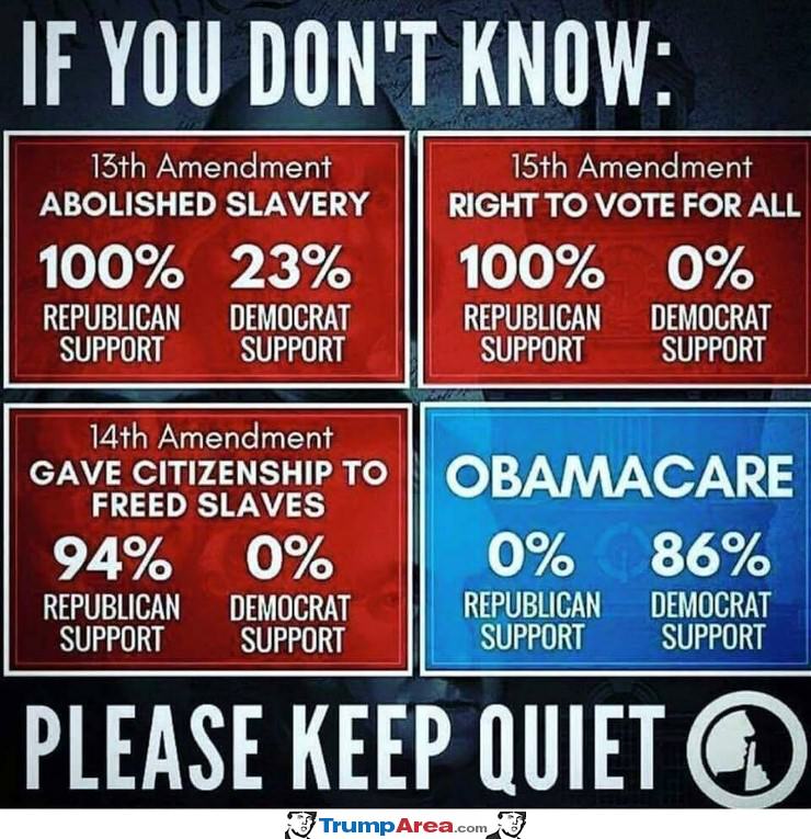 In Case You Didn't Know