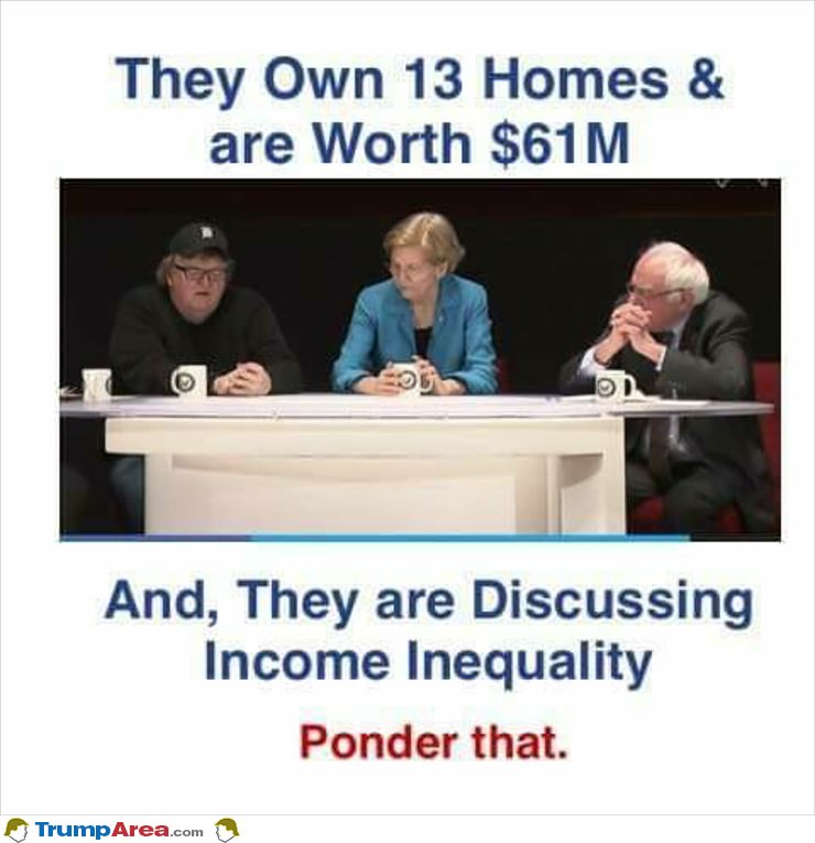 Income Inequality