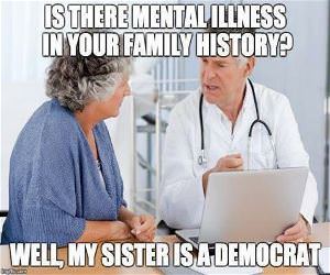 Is There Mental Illness