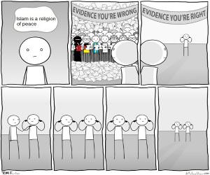 Islam Is A Religion Of Peace