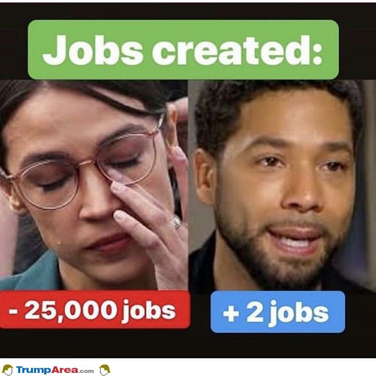 Jobs Created