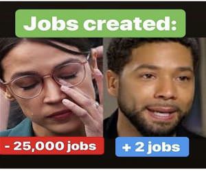 Jobs Created