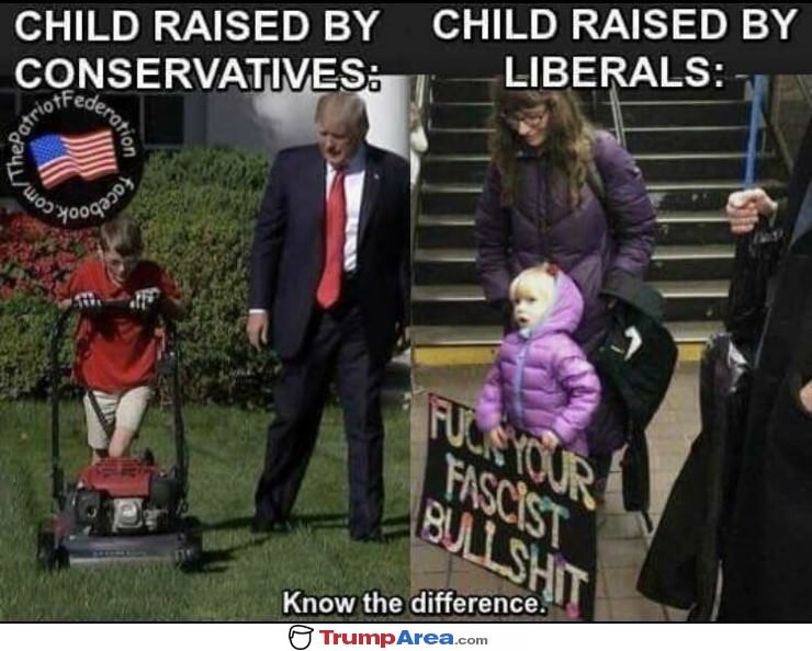 Know The Difference