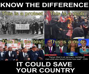 Know The Difference