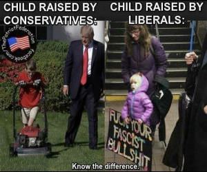 Know The Difference
