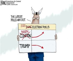 Latest Polls Are Out
