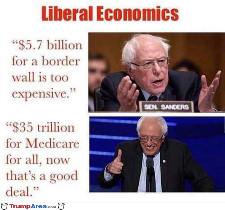 Liberal Economics