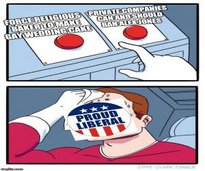 Liberal Logic Is Weird