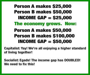 Liberal Math
