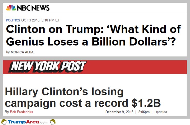 Losing A Billion Dollars