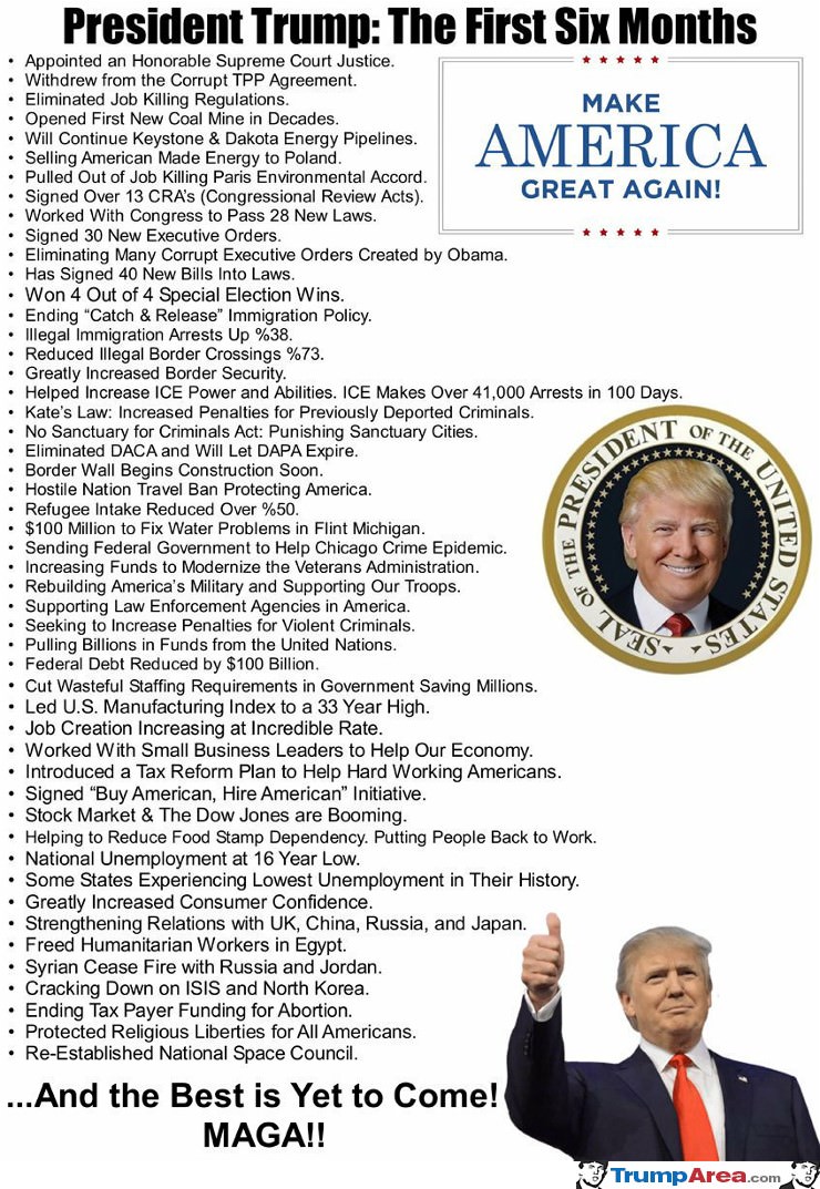 Maga