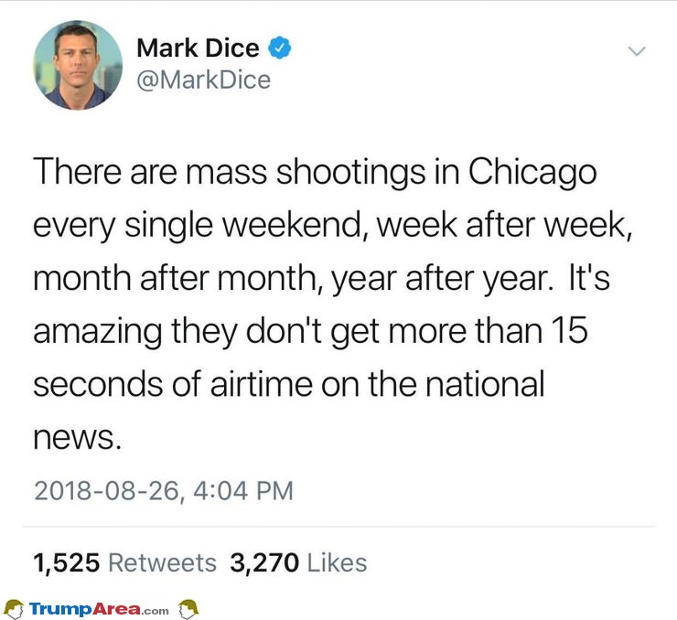 Mass Shooting Every Week