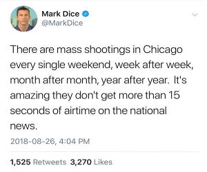 Mass Shooting Every Week