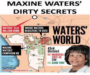 Maxines Dirty Little Secret