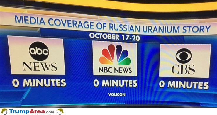 Media Minutes