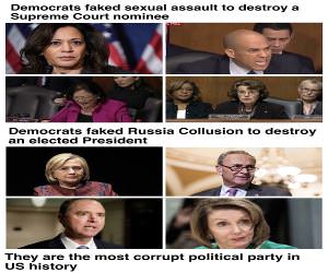 Most Corrupt Party