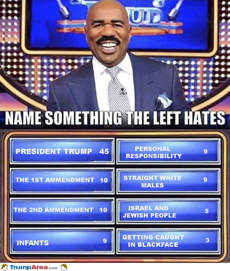 Name Something Leftists Hate