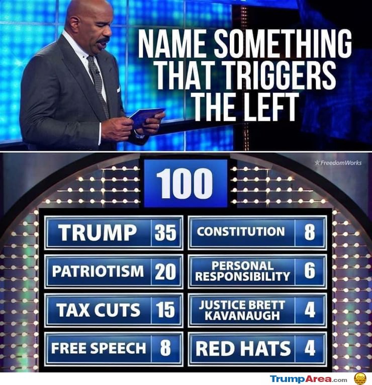 Name Something