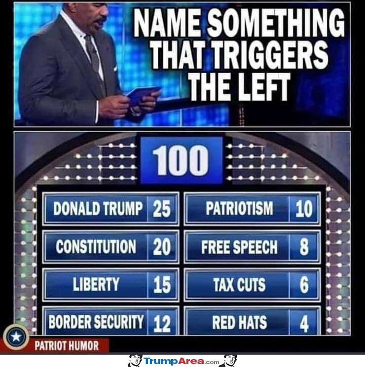 Name Something