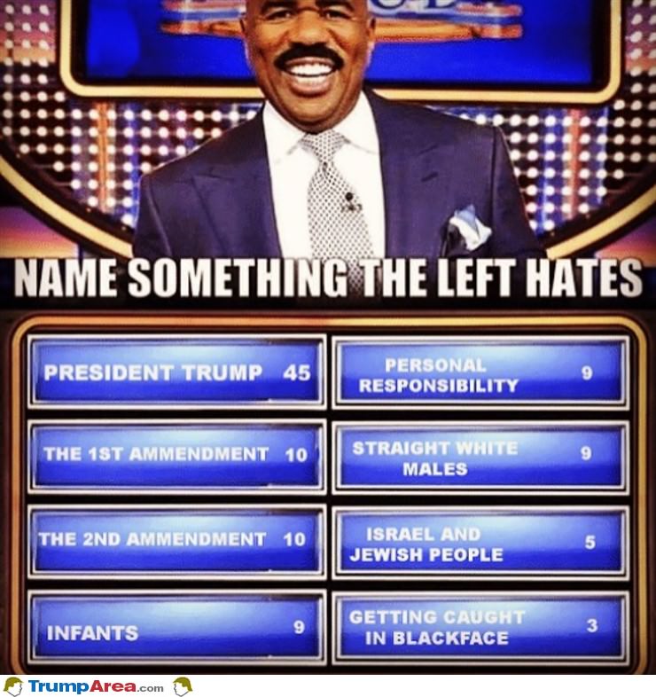 Name Things The Left Hates