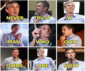 Never Trust