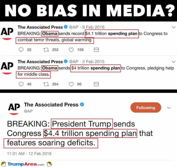 No Bias