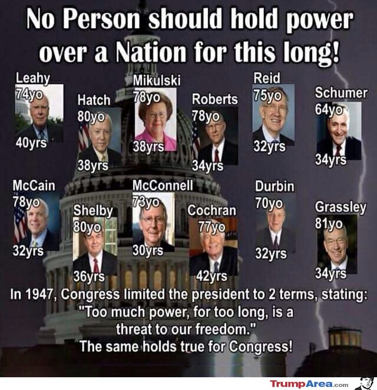 No Person Should Hold Power This Long