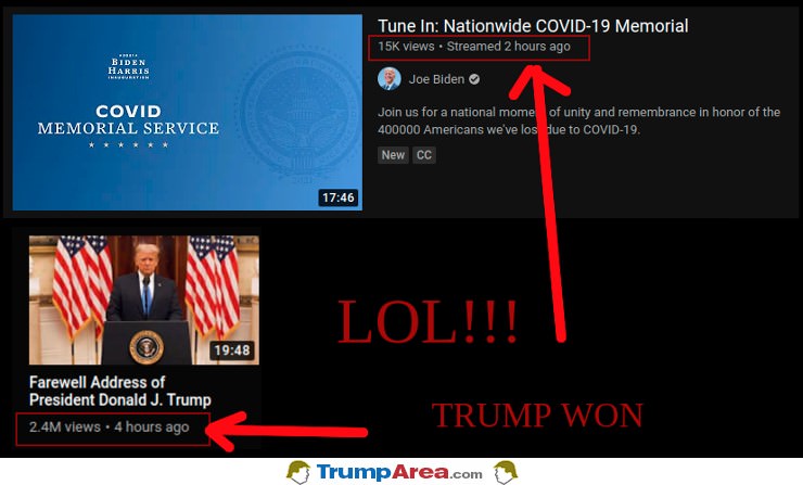 Nobody Cares About Biden