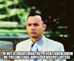 Not A Smart Man