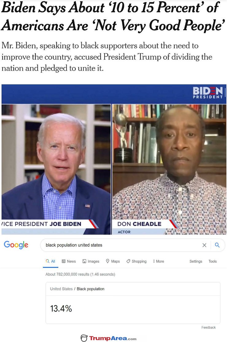 Ohhh Biden