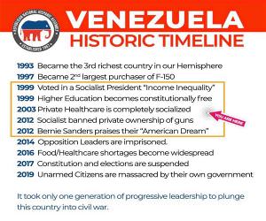 Only Took One Generation