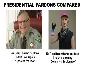 Pardons