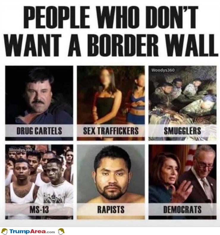 People Who Do Not Want A Border Wall