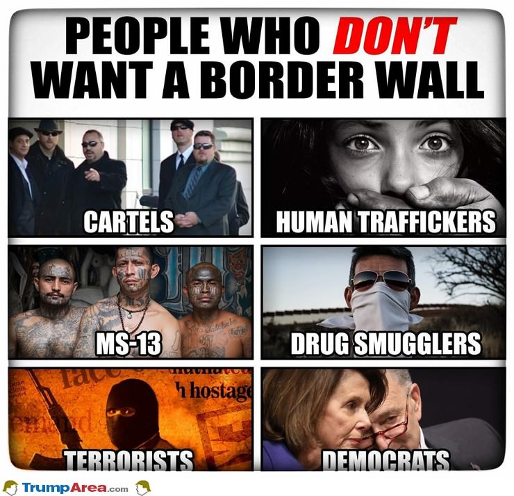 People Who Do Not Want A Wall