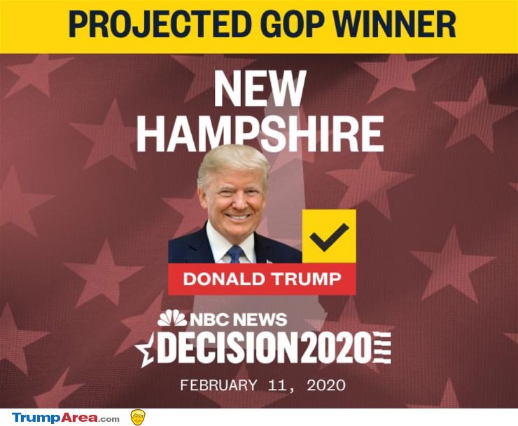 Projected Winner