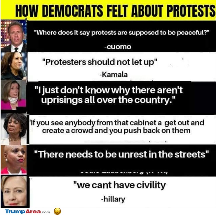 Protests