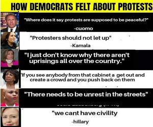 Protests