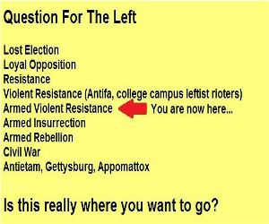 Question For The Left