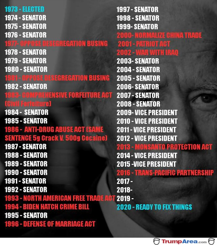 Quite The Record
