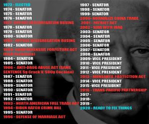 Quite The Record