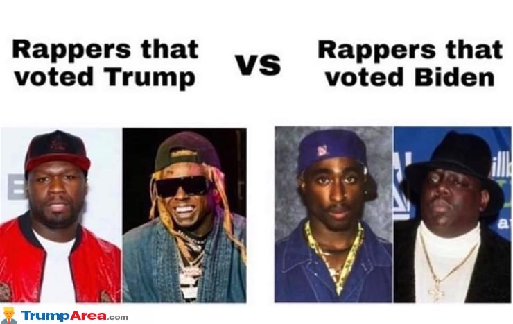 Rappers